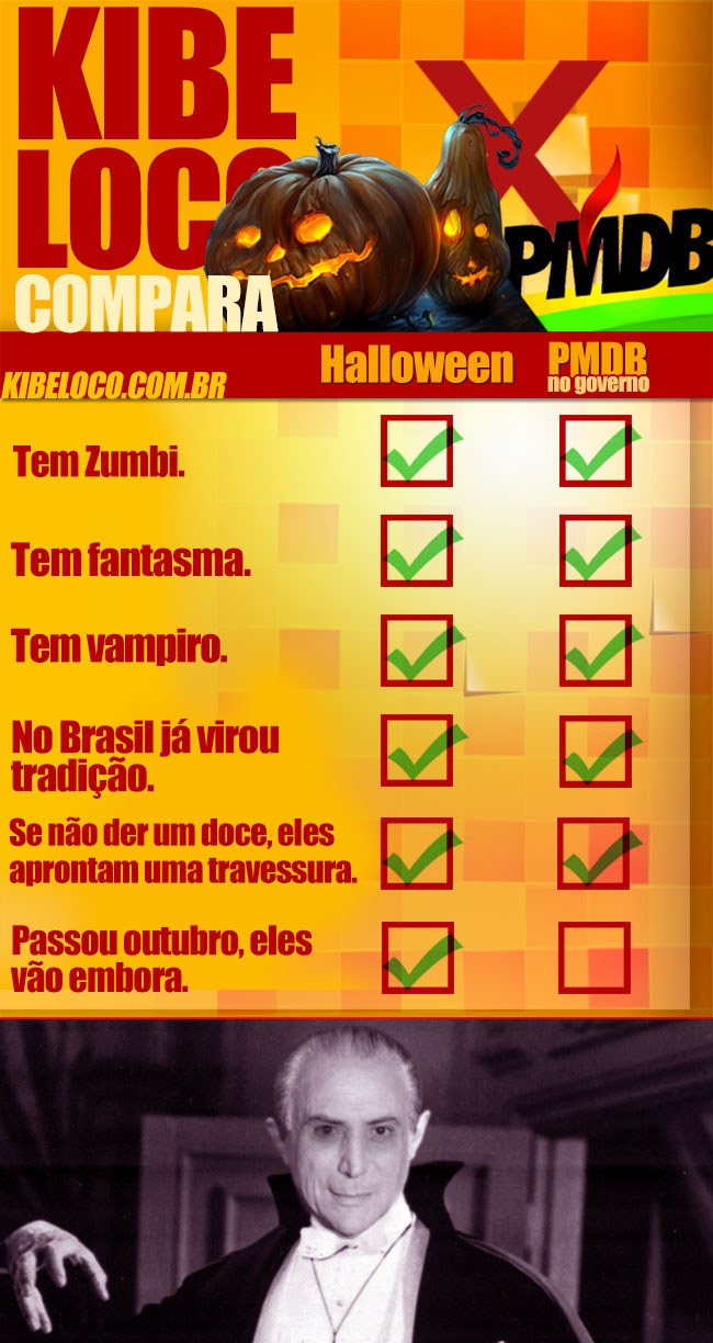 KL COMPARA: Halloween x PMDB