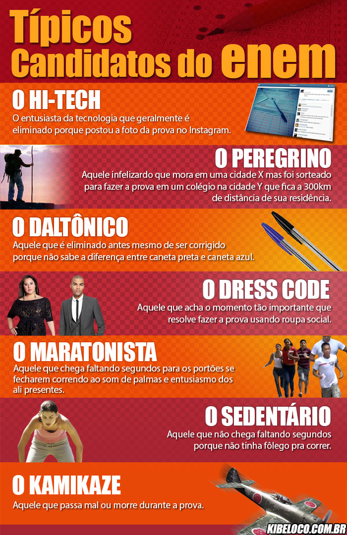 Típicos candidatos do Enem 