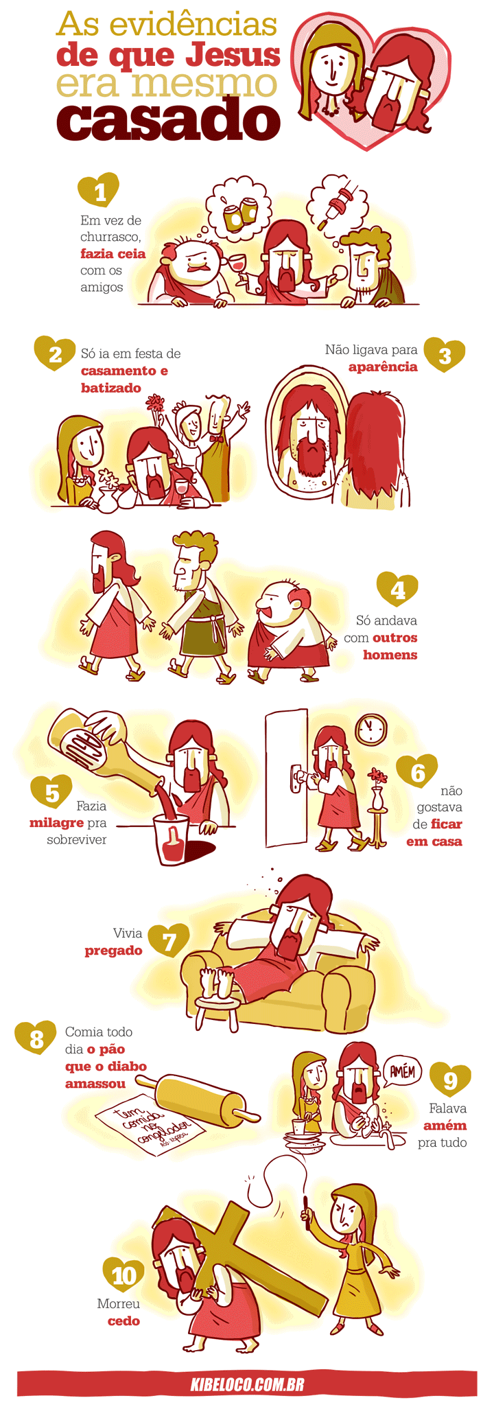 EVIDÊNCIAS QUE JESUS ERA CASADO