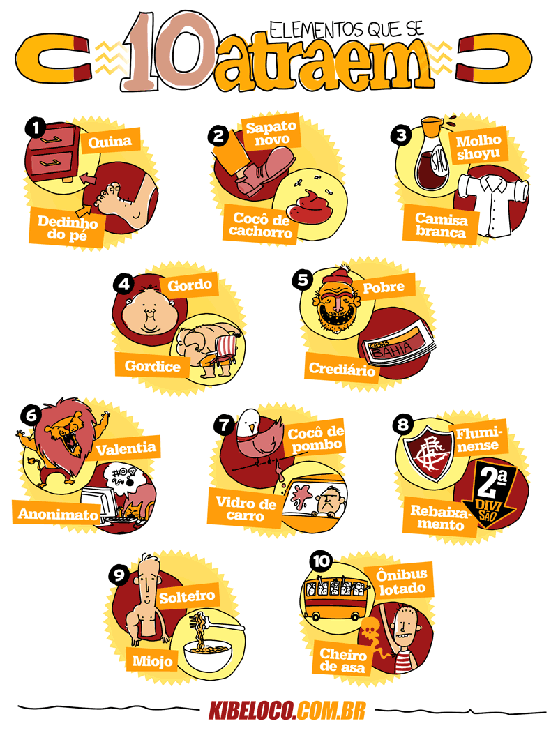 Elementos que se atraem