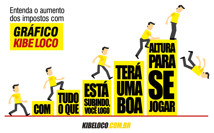 COM-TUDO-O-QUE-ESTÁ-SUBINDO