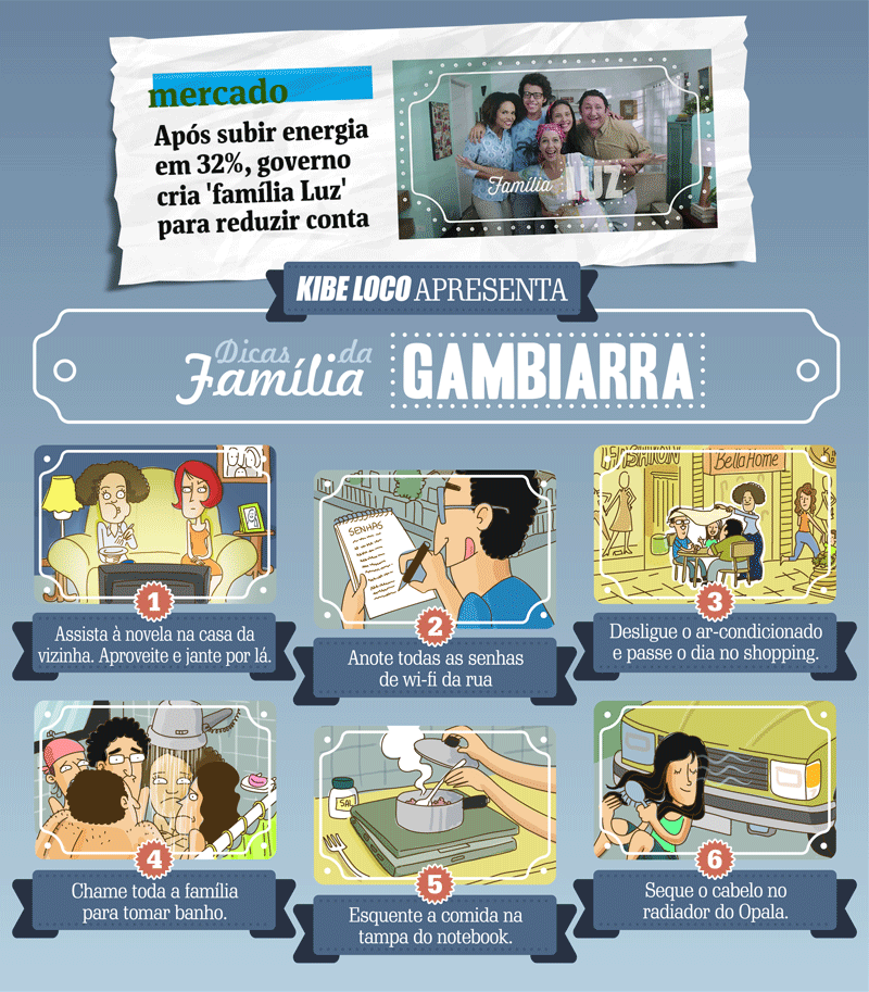 Família Gambiarra