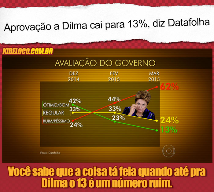 dilma-13