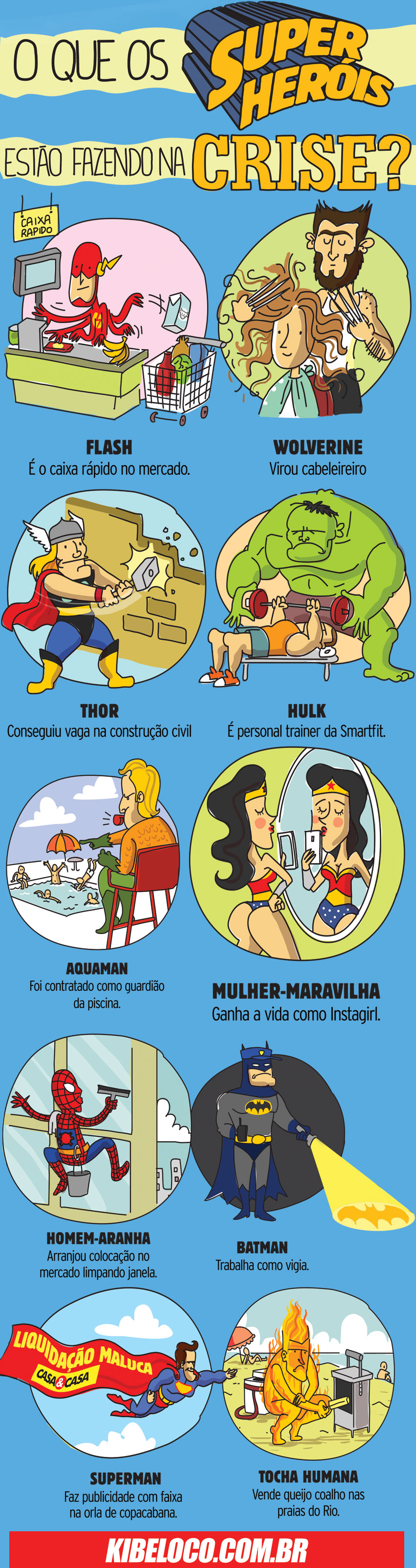 O QUE OS SUPER HERÓIS ESTÃO FAZENDO NA CRISE?