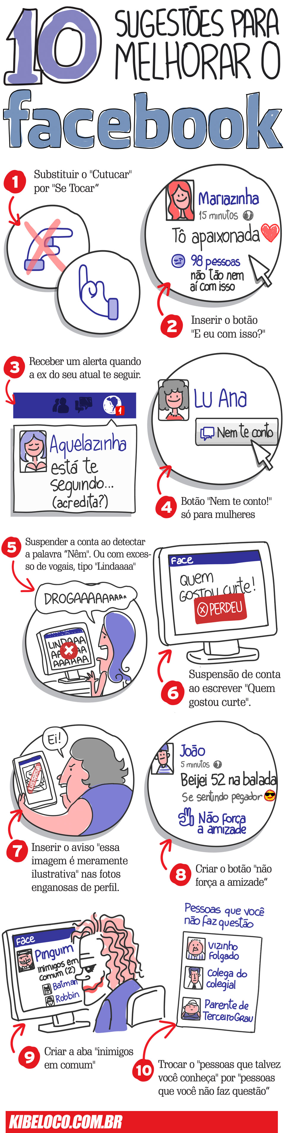 10 sugestões para melhorar o Facebook