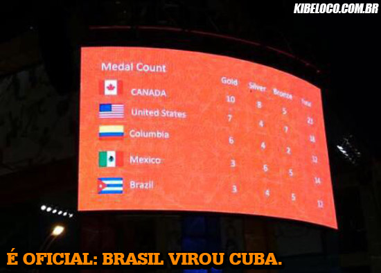 É OFICIAL: BRASIL VIROU CUBA