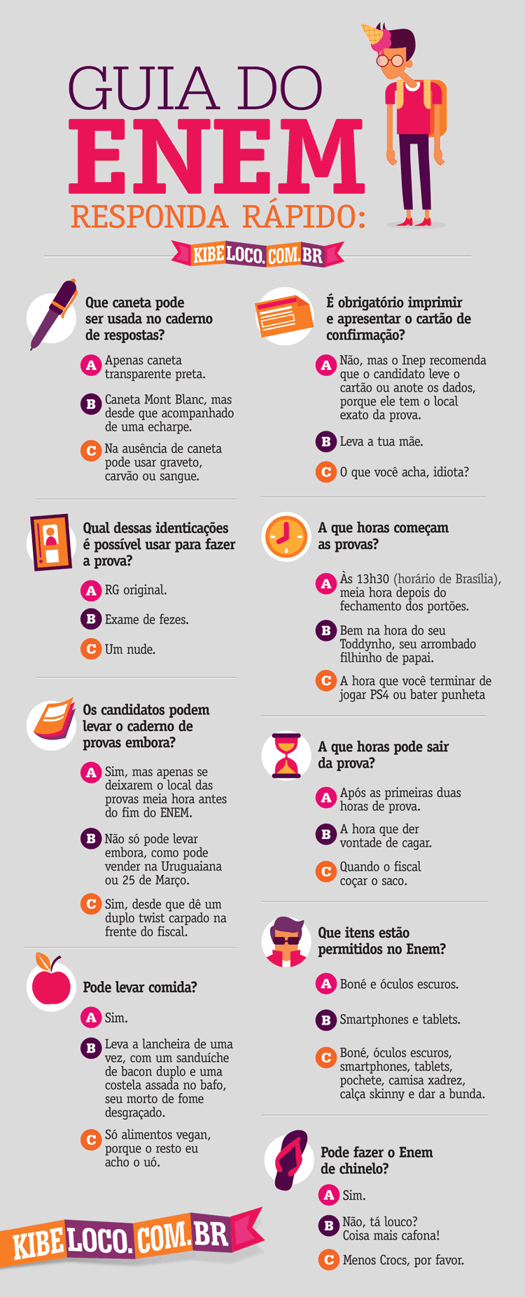 Guia Rápido do Enem