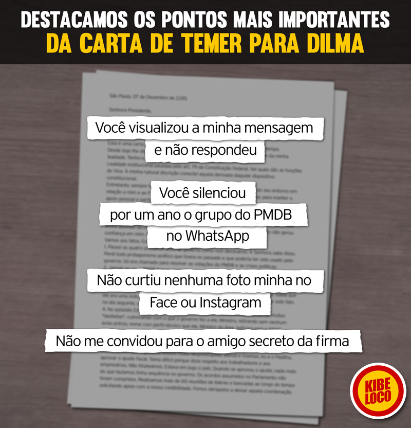 CARTA-TEMER