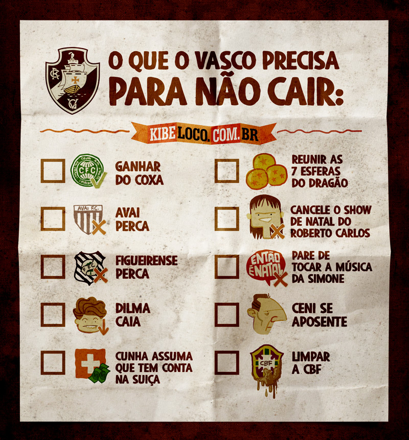 O QUE O VASCO PRECISA PRA NÃO CAIR