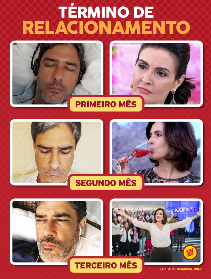 TÉRMINO-RELACIONAMENTO1