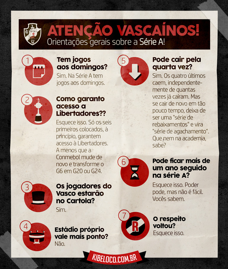 ORIENTAÇÕES-AOS-VASCAÍNOS-1