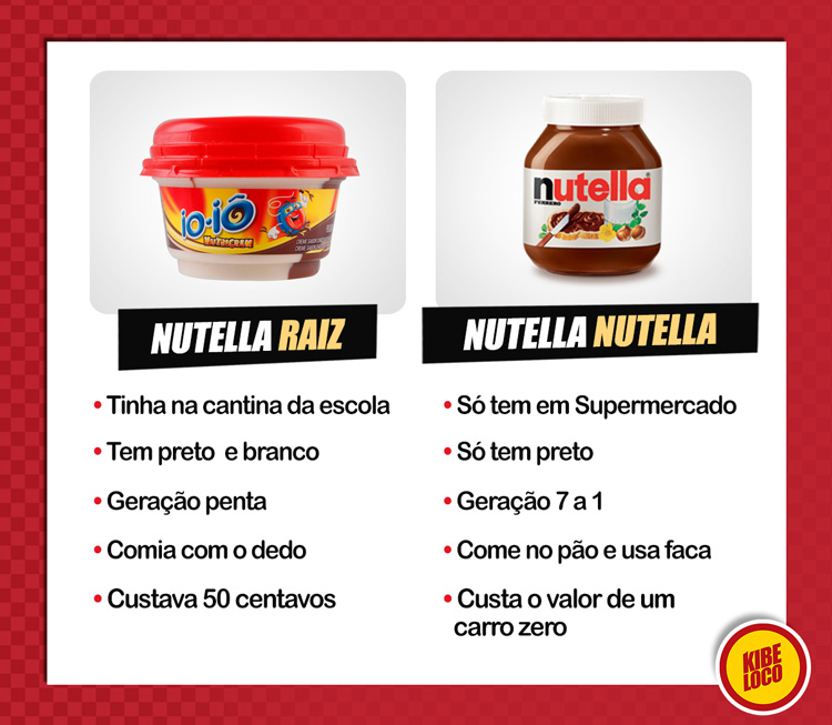 RAIZ-X-NUTELLA-NUTELLA